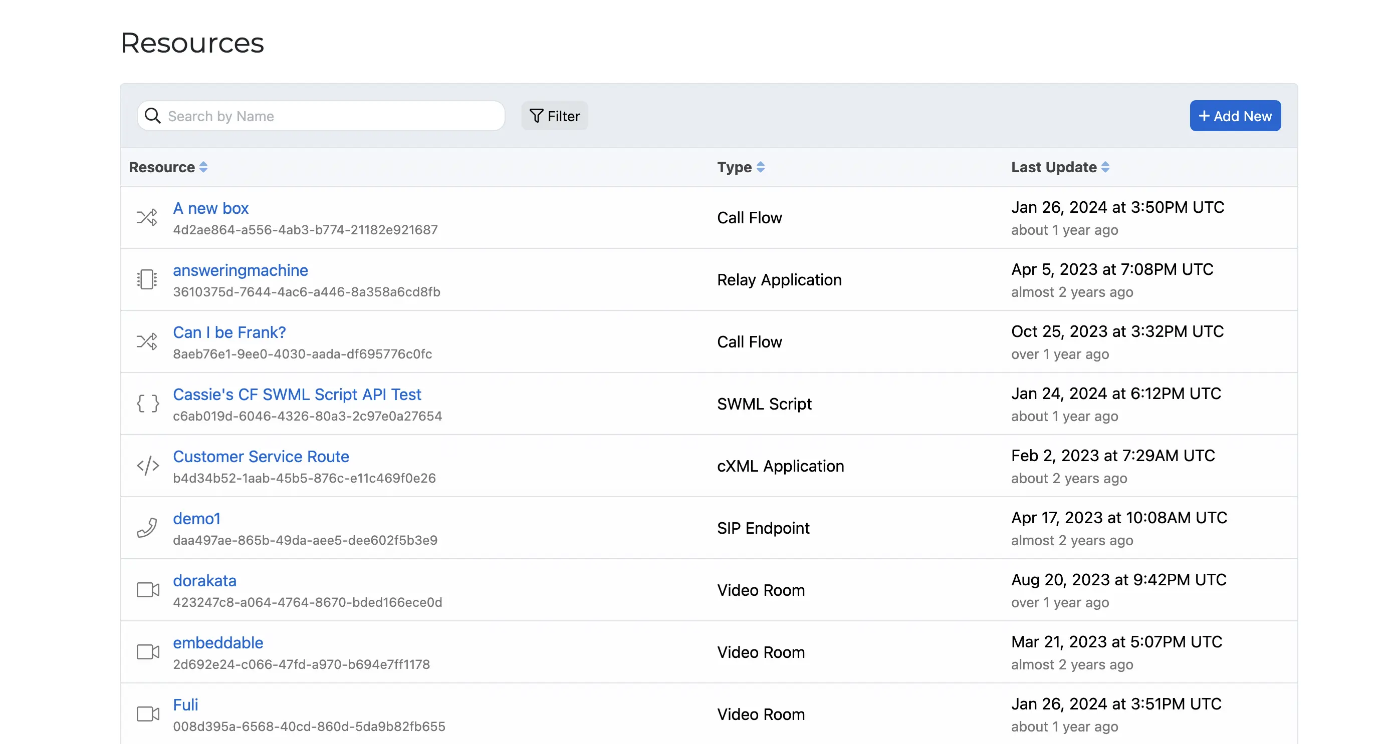 The Resources page of the SignalWire Dashboard.